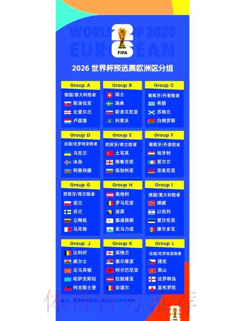 2026世界杯小组赛赛程详细安排赛事详情查询入口 2026世界杯小组赛赛程详细安排赛事详情查询入口