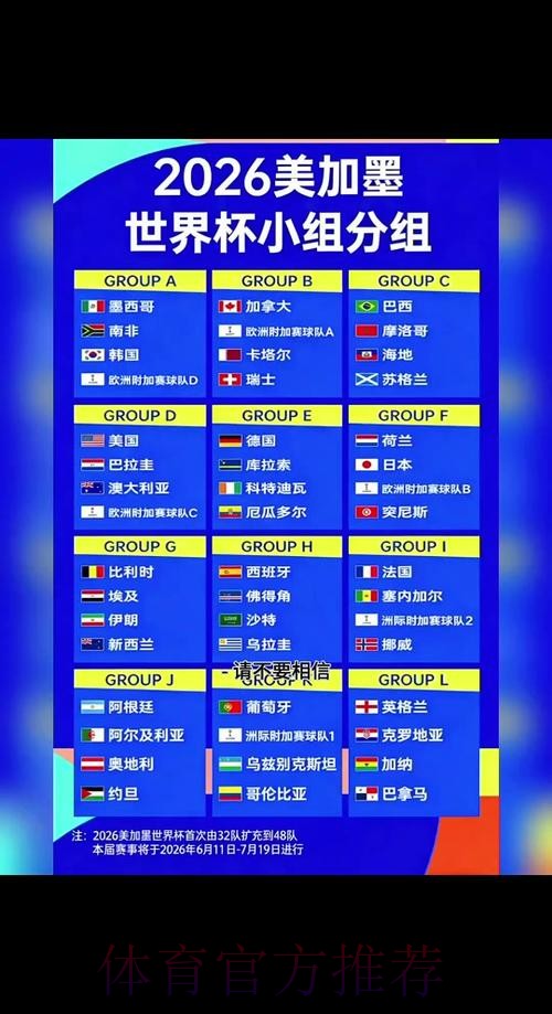 2026世界杯小组赛赛程高清版全程直播怎么看 2026世界杯小组赛赛程高清版全程直播怎么看
