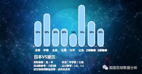 全面解读世界杯数据分析 全面解读世界杯数据分析